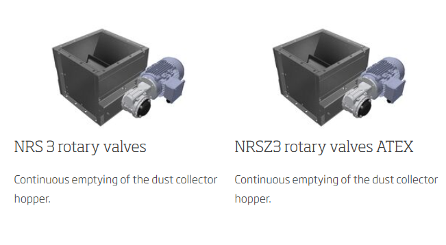 對標Nederman瑞典尼的曼NRS 3及NRSZ3 rotary valves ATEX